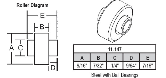 STB Sliding Window Replacement Roller, Steel Wheel, Fixed Axle, 9/16" Diameter - Package