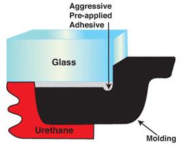 CRL Foam Underside Molding - Roll