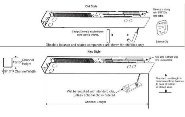 CRL 19-3/4" 5 to 1 Overhead Sash Balance