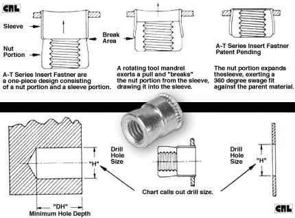 CRL #8-32 A-T Series Insert Fasteners - Package of 100