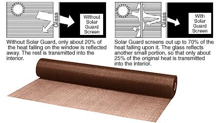 CRL 36" x 100 ft Bronze Color Solar Screen Wire - Roll