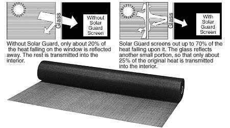 CRL 36" x 100 ft Charcoal Solar Screen Wire - Roll