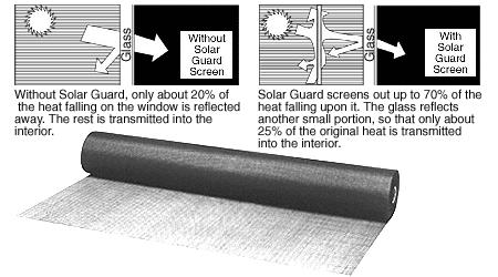 CRL 48" x 100 ft Gray Solar Screen Wire - Roll