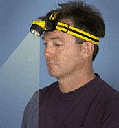 Hard Hat Head Lamp with Swivel Lens