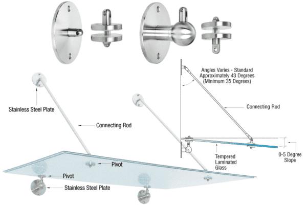 CRL Glass Awning Support System Mounting Kit