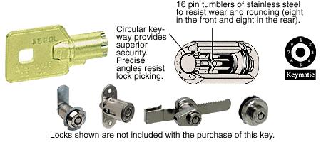 CRL Master Combination Change Key for Keymatic Locks