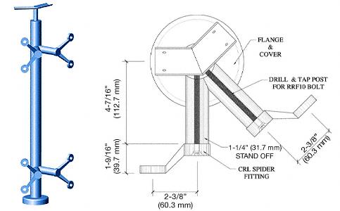 CRL 36" Custom Finish P6 Series Spider 135 Degree Angle Post Railing Kit