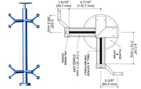 CRL 36" Custom Finish P6 Series Spider 90 Degree Corner Post Railing Kit