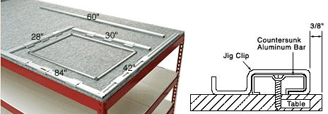 CRL Screen Table Jig Set