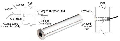 CRL 1/8" Cable Tensioning Receiver