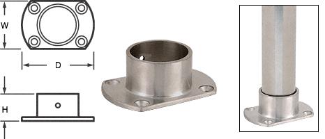 CRL Brushed Stainless Cut Flange for 1-1/2" Tubing