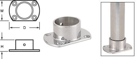 CRL Polished Stainless Cut Flange for 1-1/2" Tubing